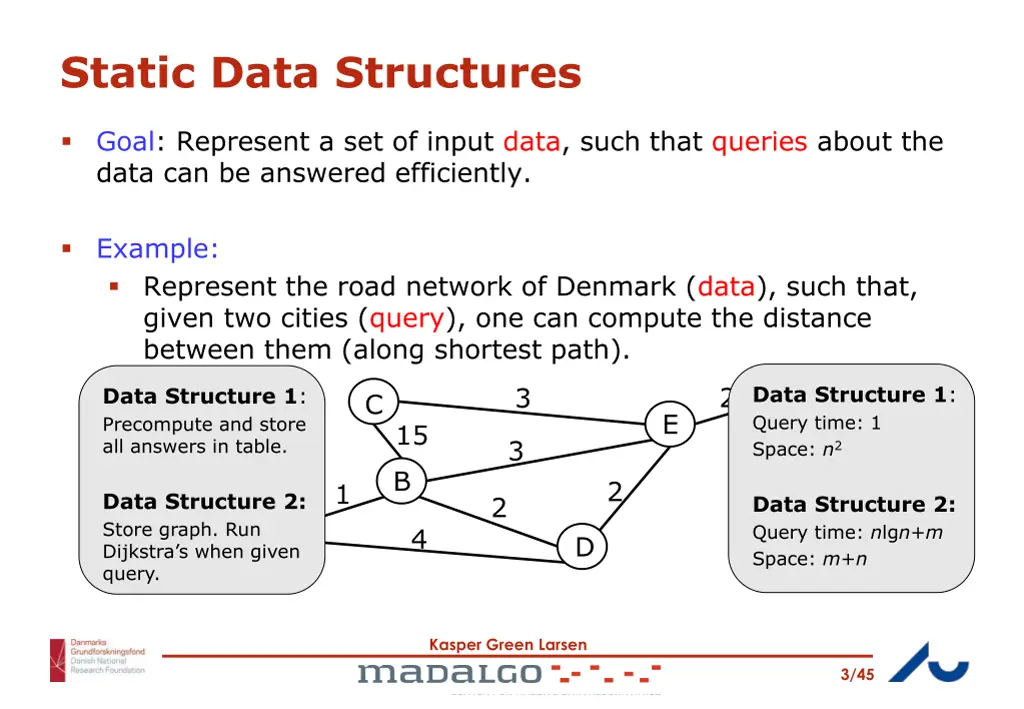 static data structures