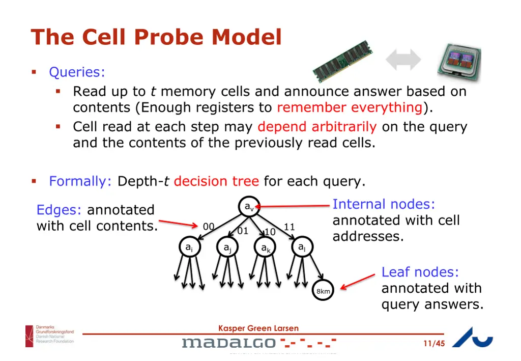 the cell probe model 1