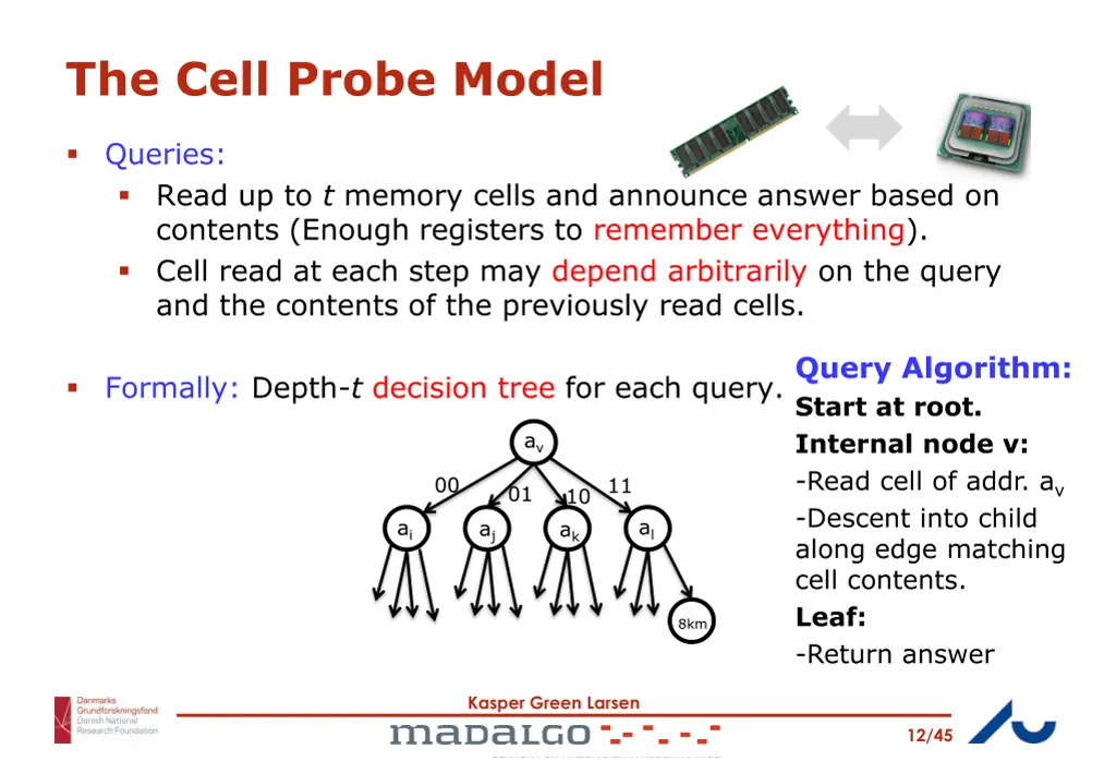 the cell probe model 2