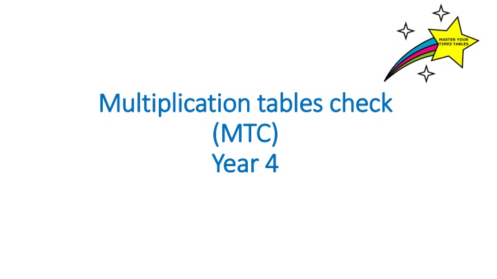 multiplication tables check multiplication tables