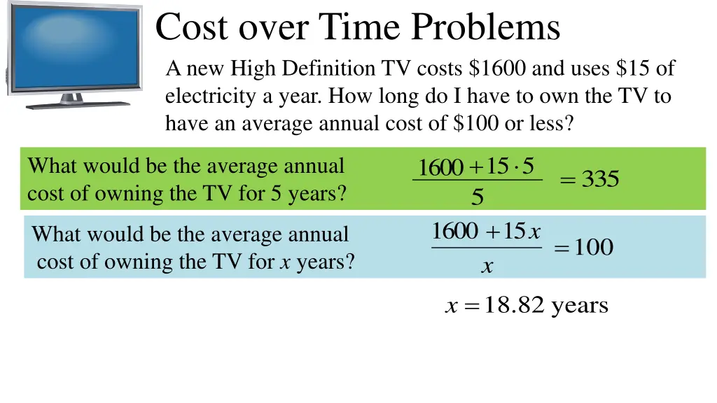 cost over time problems a new high definition