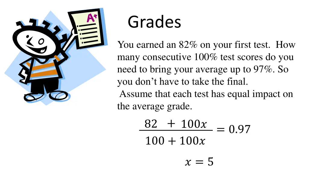 grades