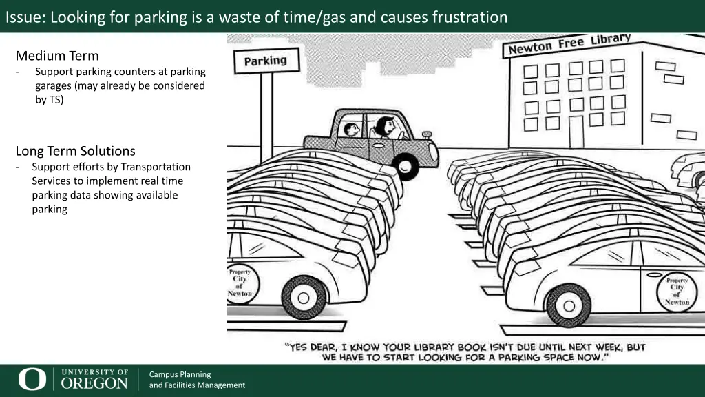 issue looking for parking is a waste of time