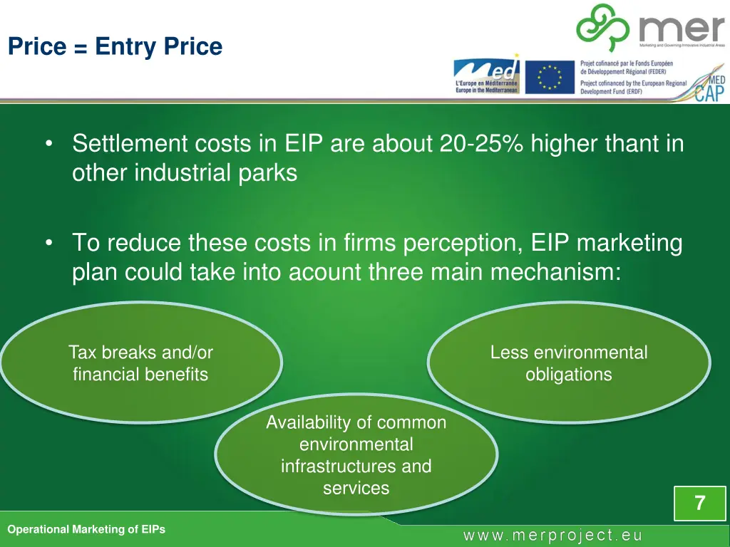 price entry price