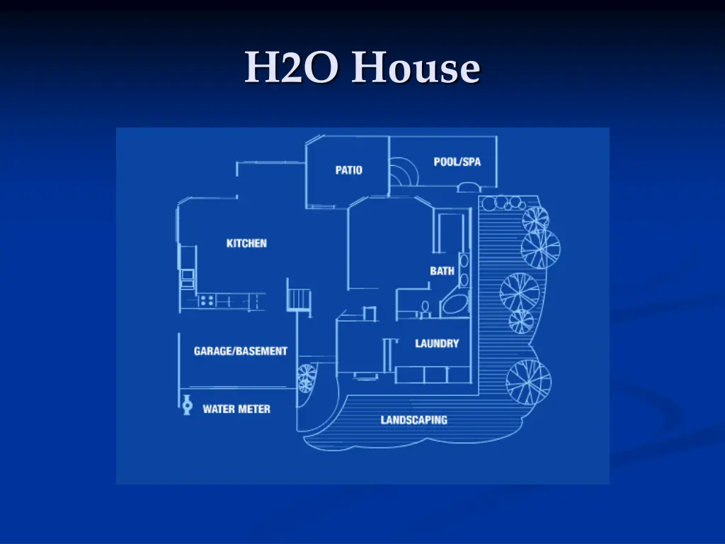 h2o house