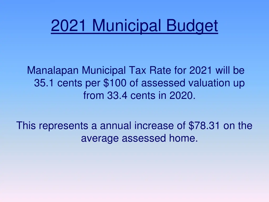 2021 municipal budget