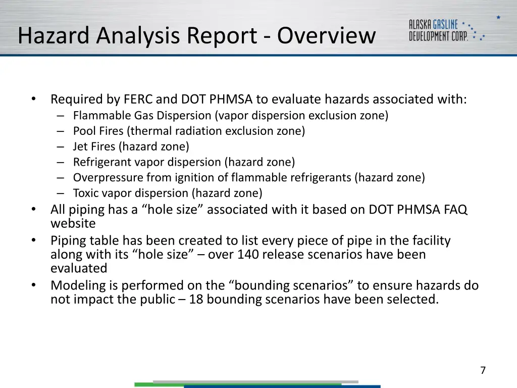 hazard analysis report overview