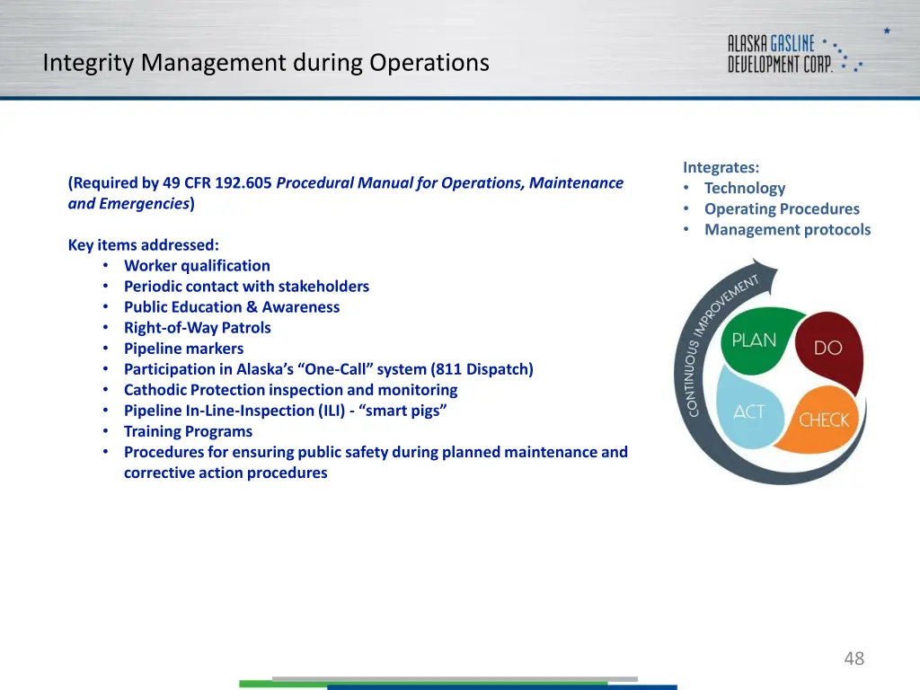 integrity management during operations