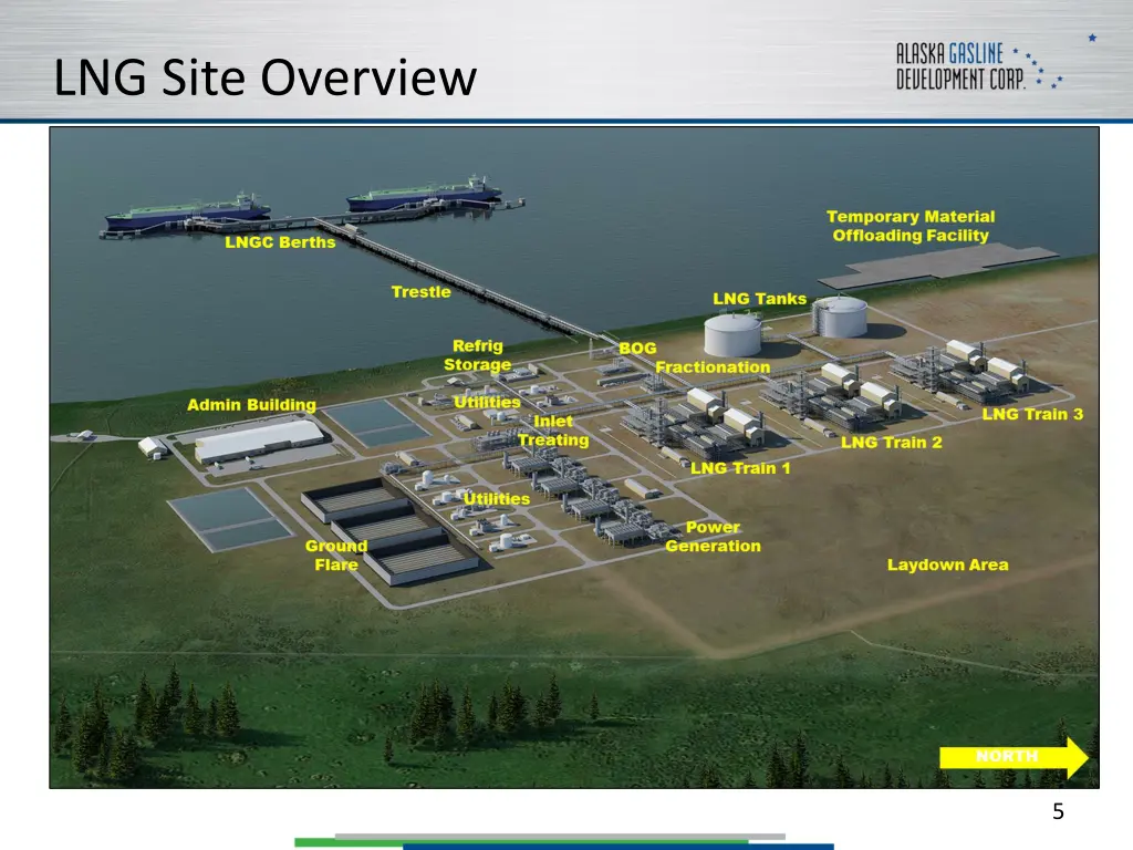 lng site overview 1