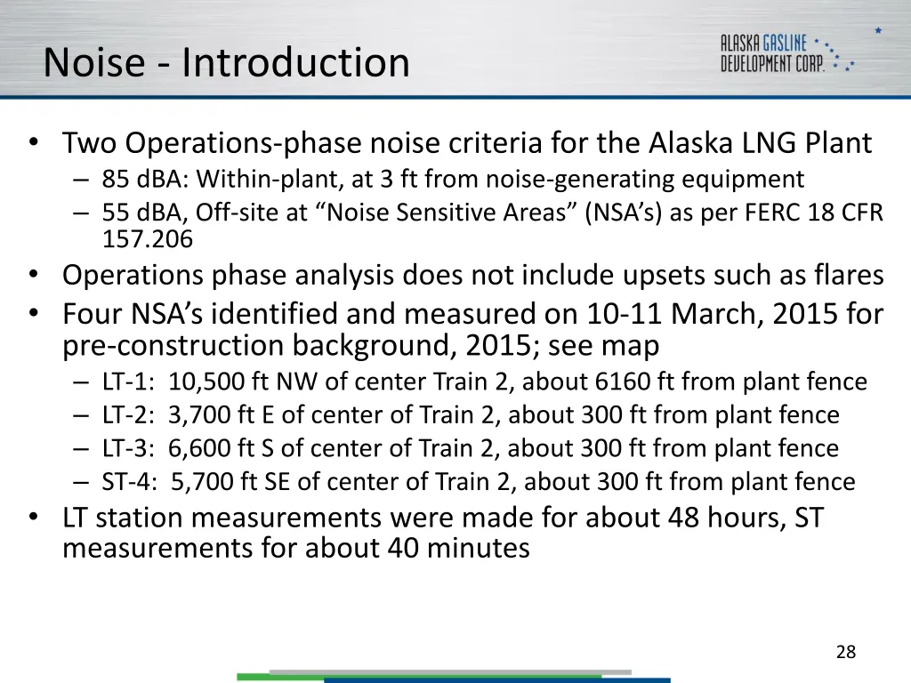 noise introduction