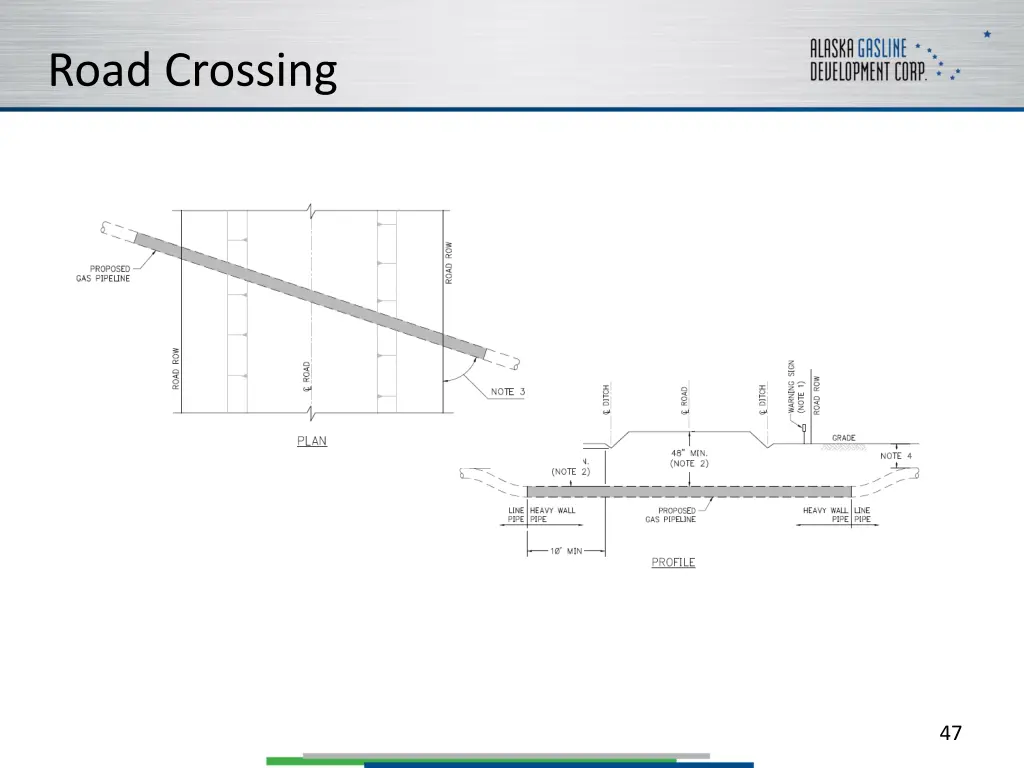 road crossing