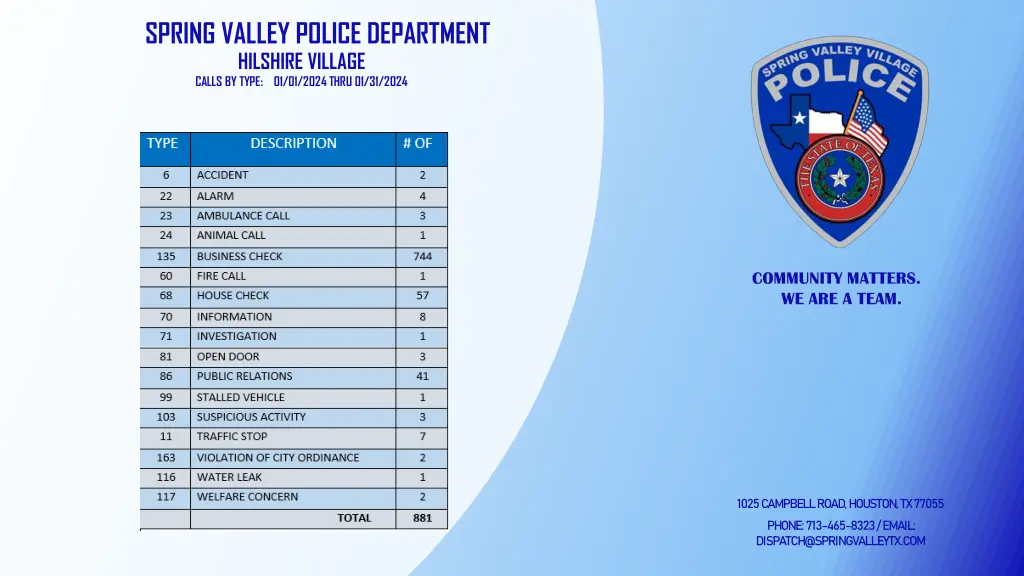 spring valley police department hilshire village