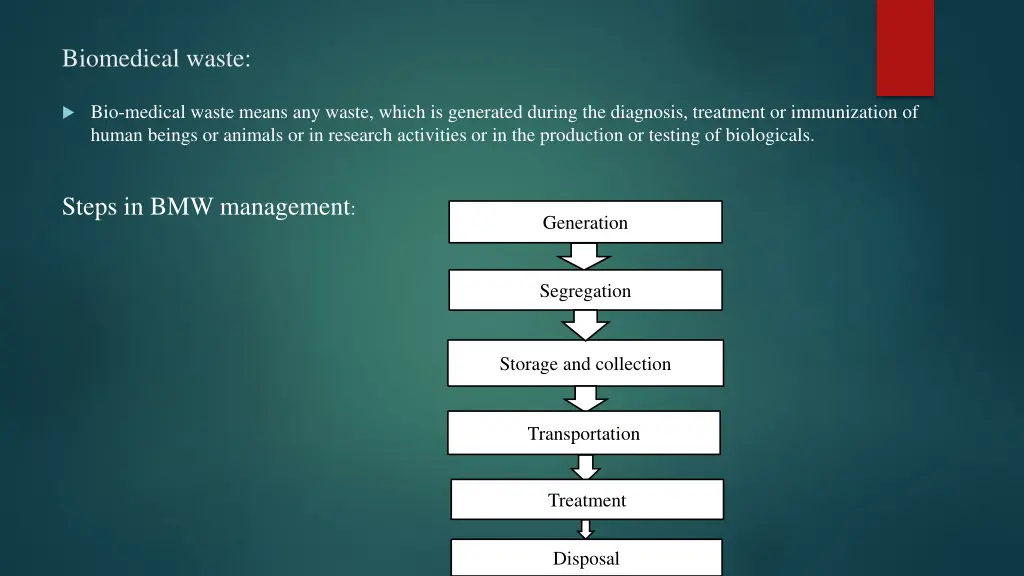 biomedical waste