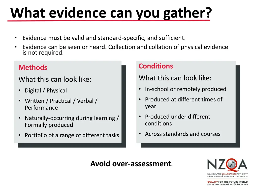 what evidence can you gather