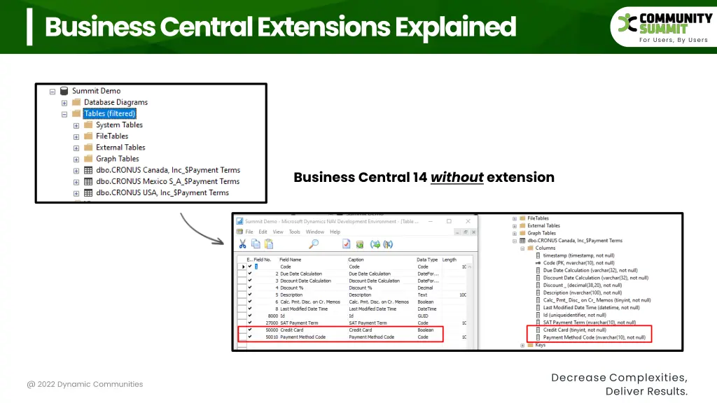 business central extensions explained