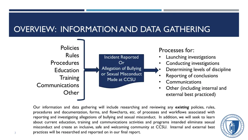 overview information and data gathering