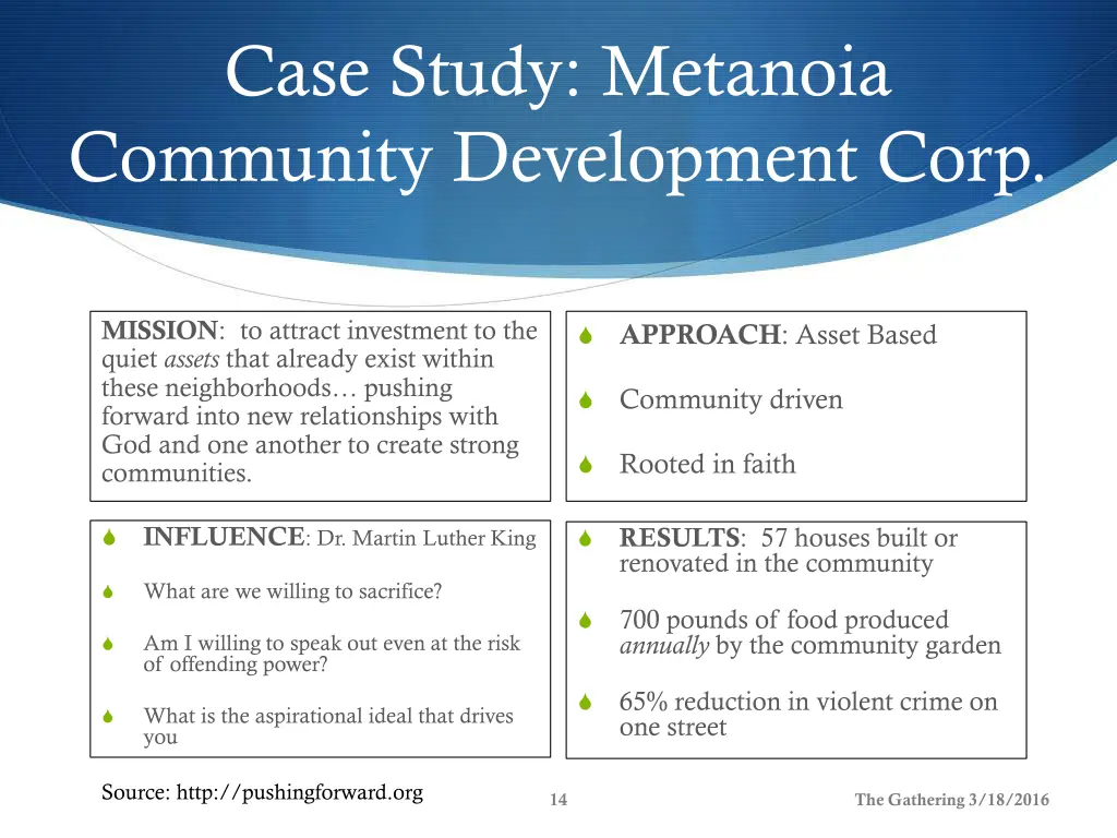 case study metanoia community development corp