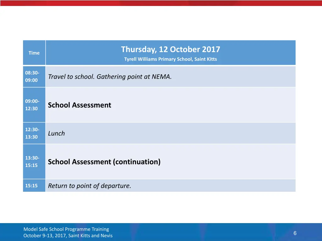 thursday 12 october 2017 tyrell williams primary