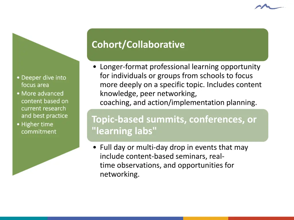 cohort collaborative