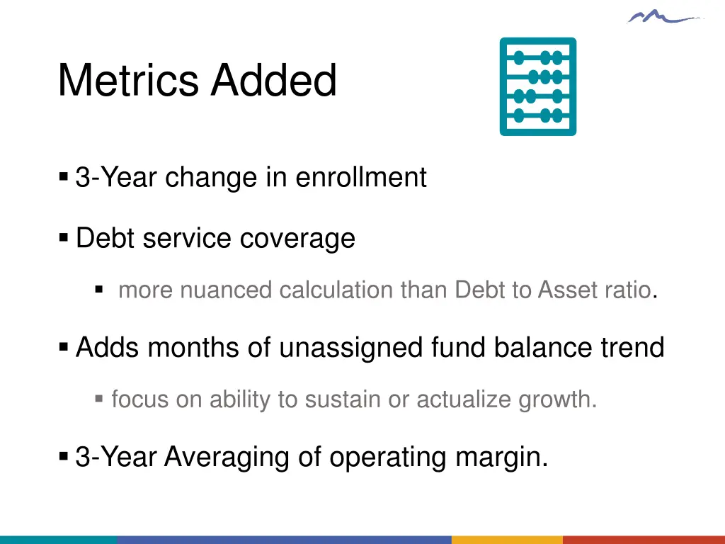 metrics added