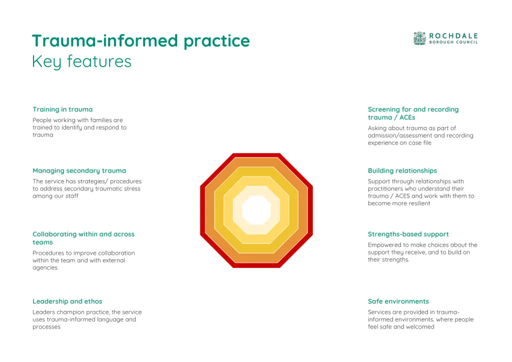 trauma informed practice key features