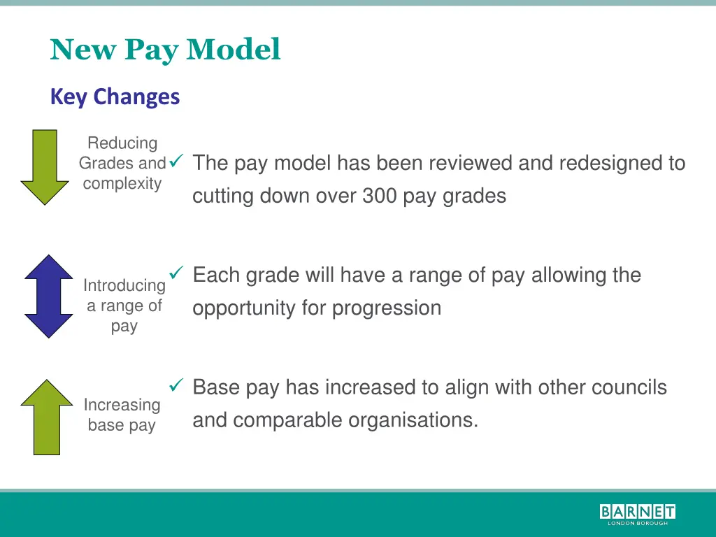 new pay model