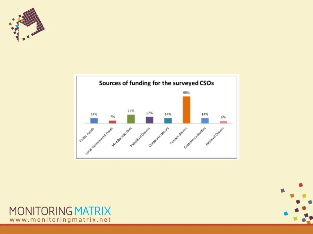 slide19