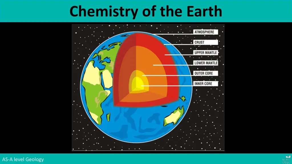 chemistry of the earth