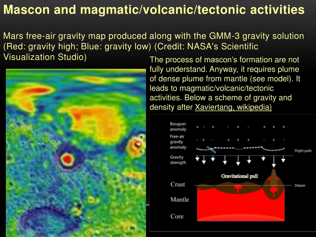 mascon and magmatic volcanic tectonic activities