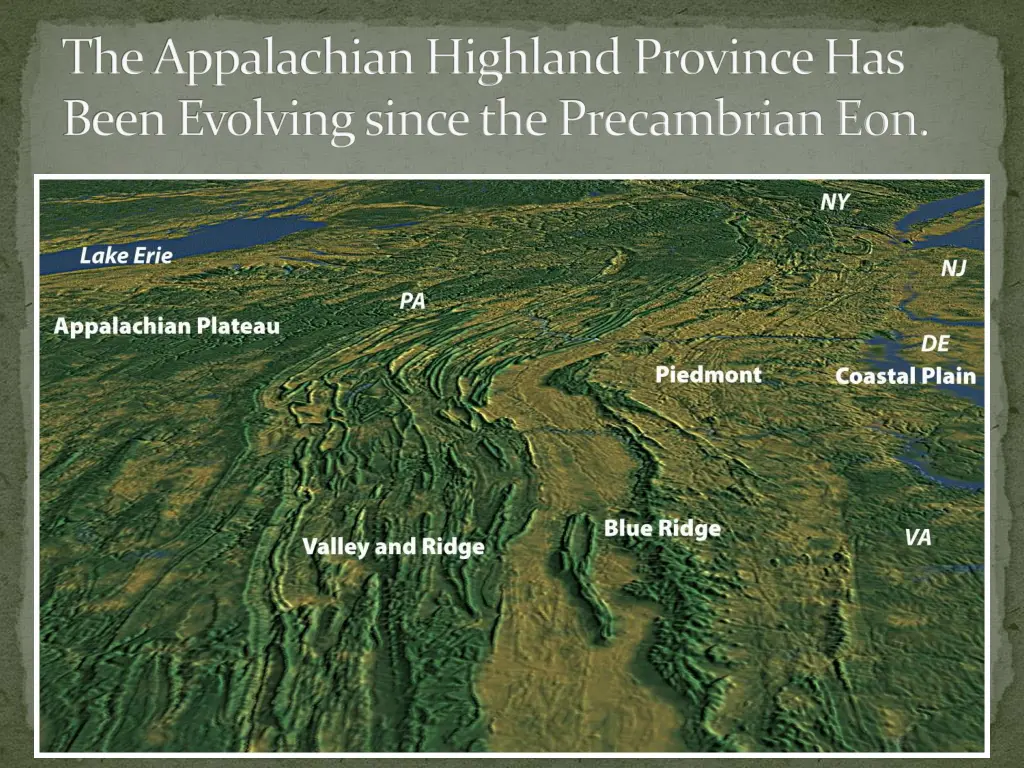 the appalachian highland province has been