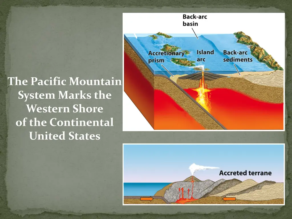 the pacific mountain system marks the western