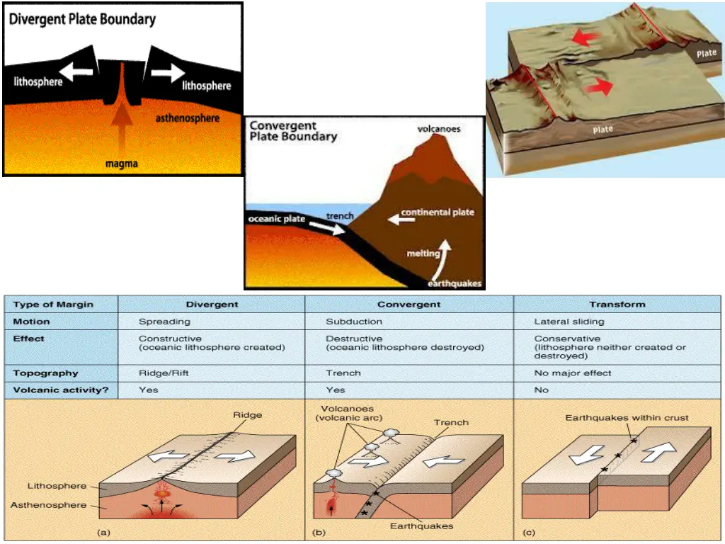 slide8