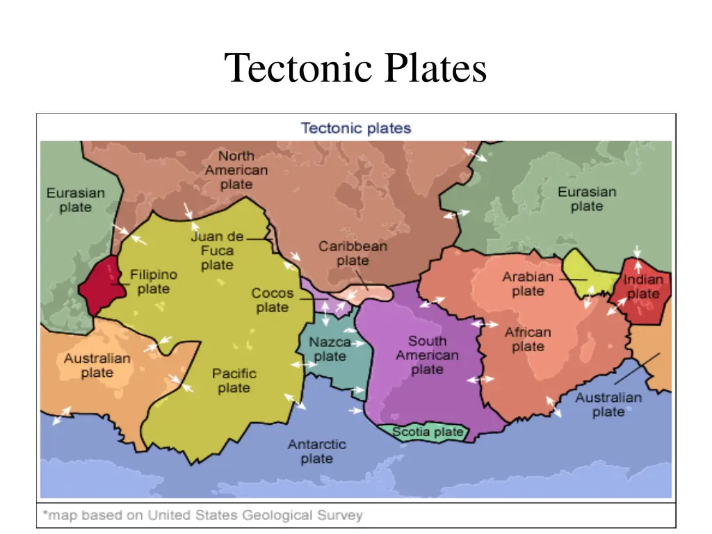 tectonic plates