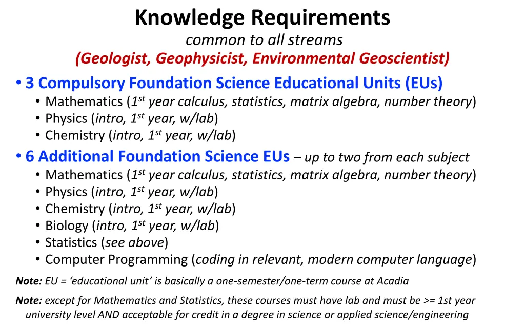 knowledge requirements common to all streams