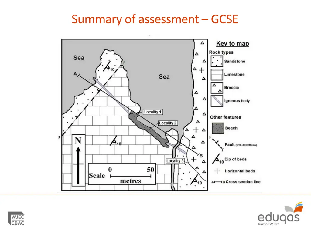 summary of assessment gcse 3