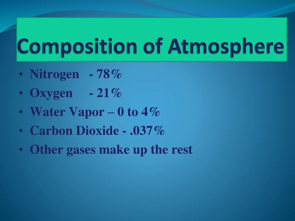 nitrogen 78 oxygen 21 water vapor 0 to 4 carbon