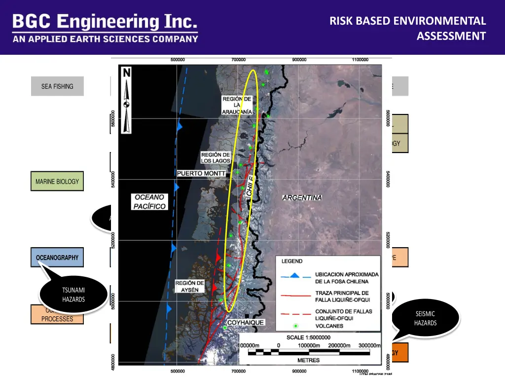 risk based environmental 3