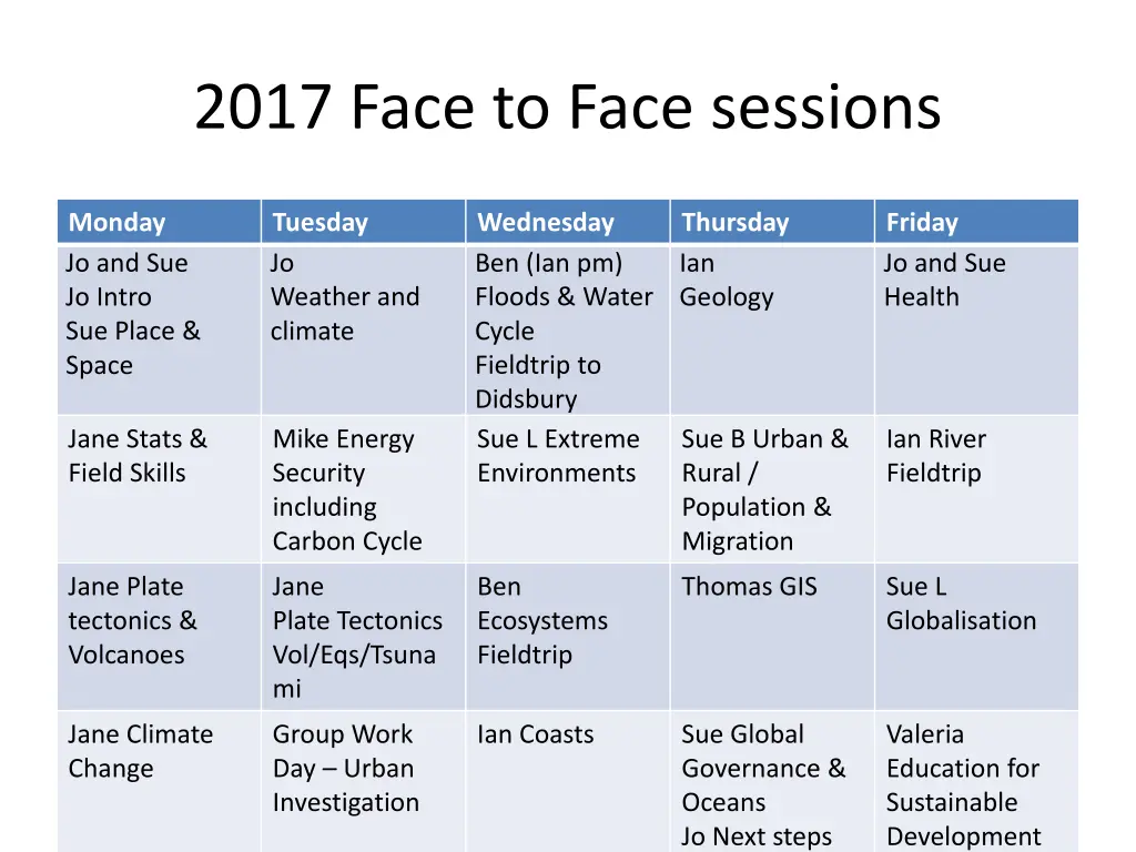 2017 face to face sessions