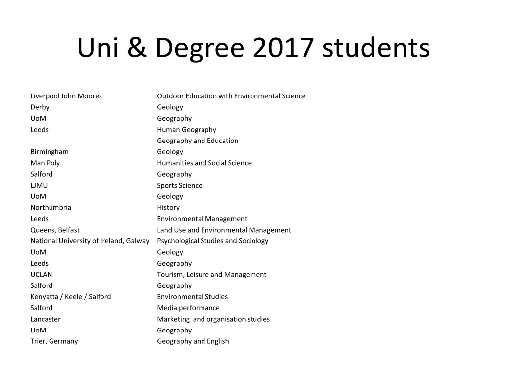 uni degree 2017 students