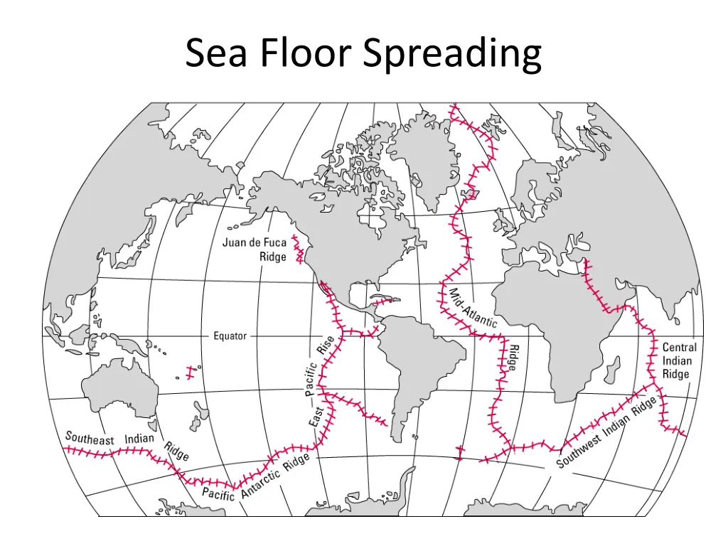 sea floor spreading