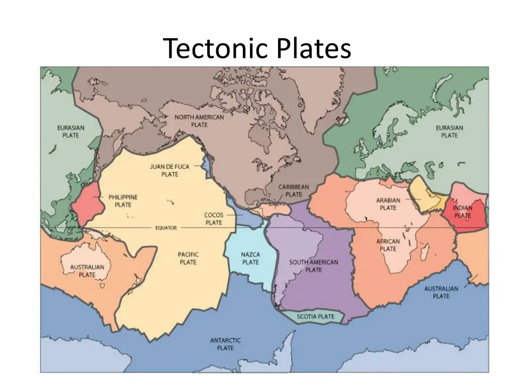 tectonic plates