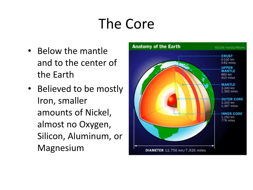 the core