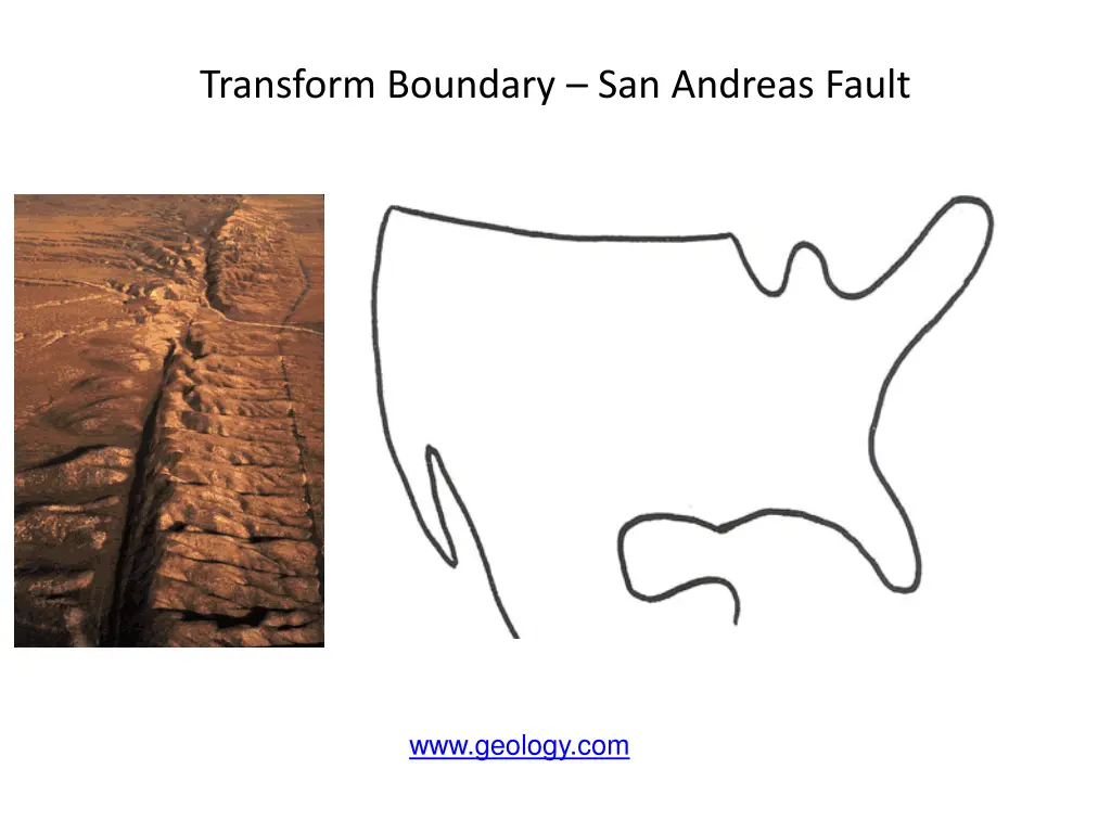 transform boundary san andreas fault