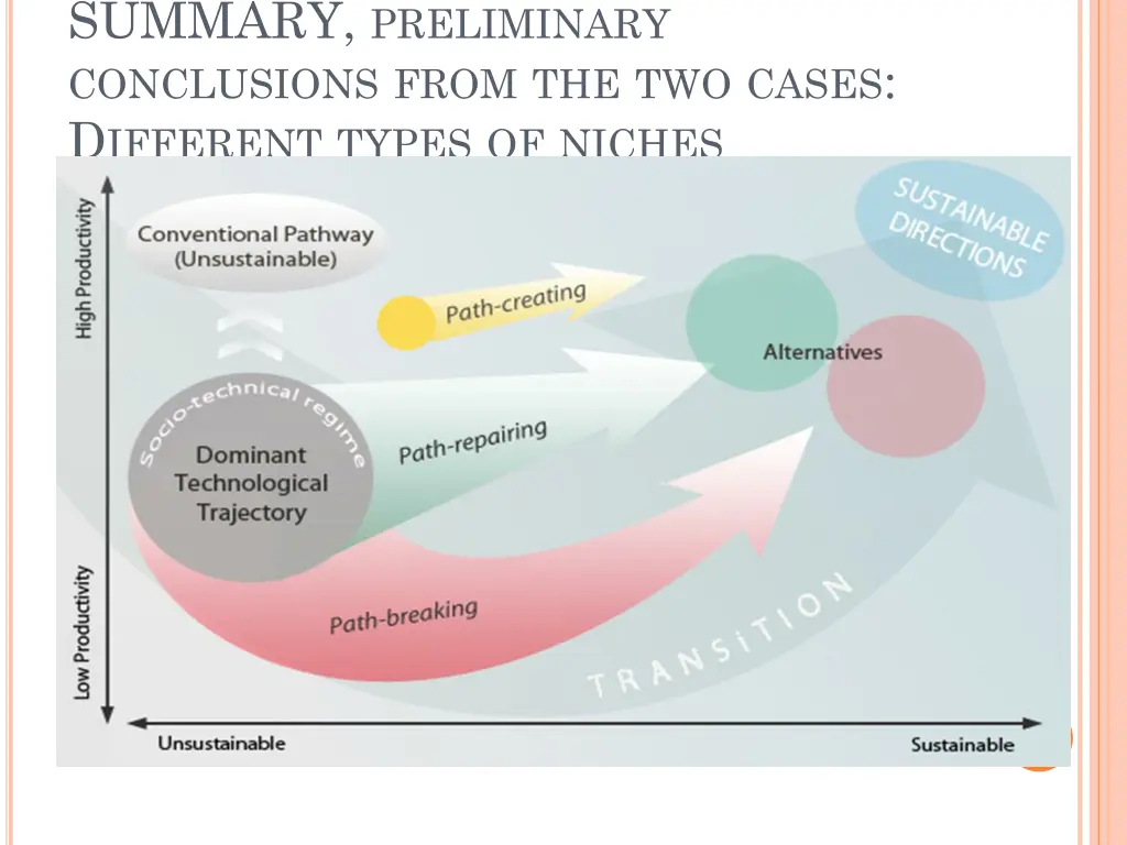 summary preliminary conclusions from