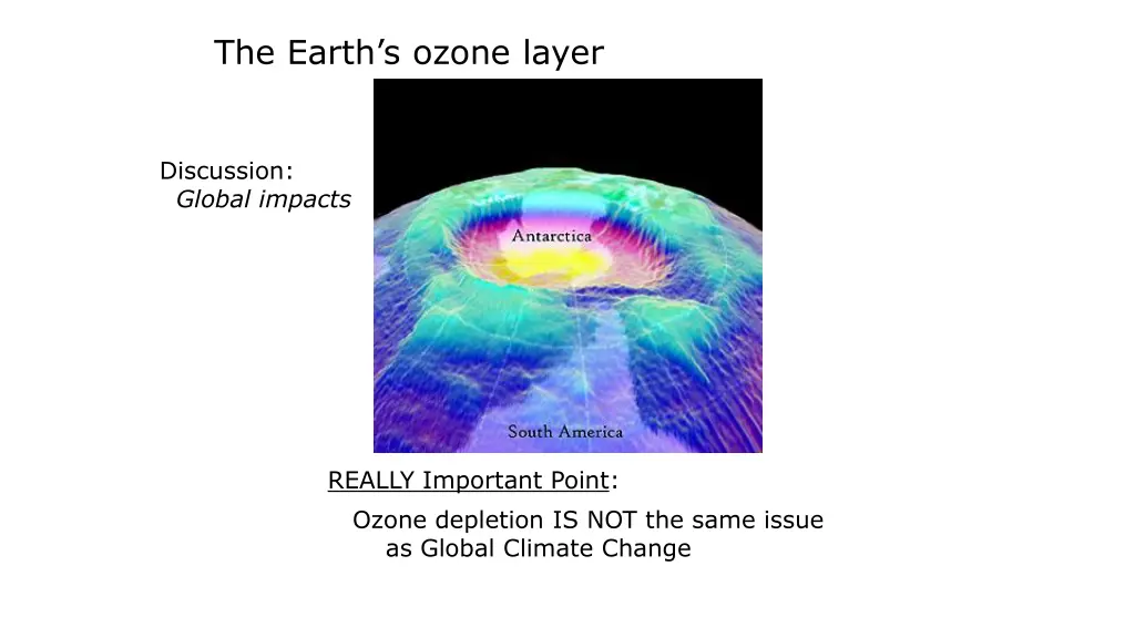 the earth s ozone layer