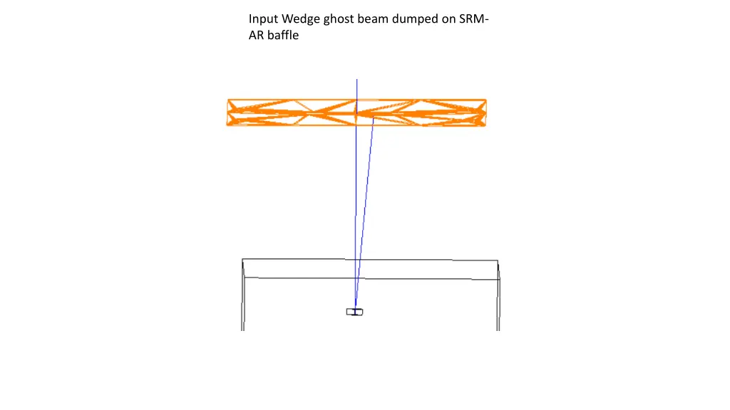 input wedge ghost beam dumped on srm ar baffle