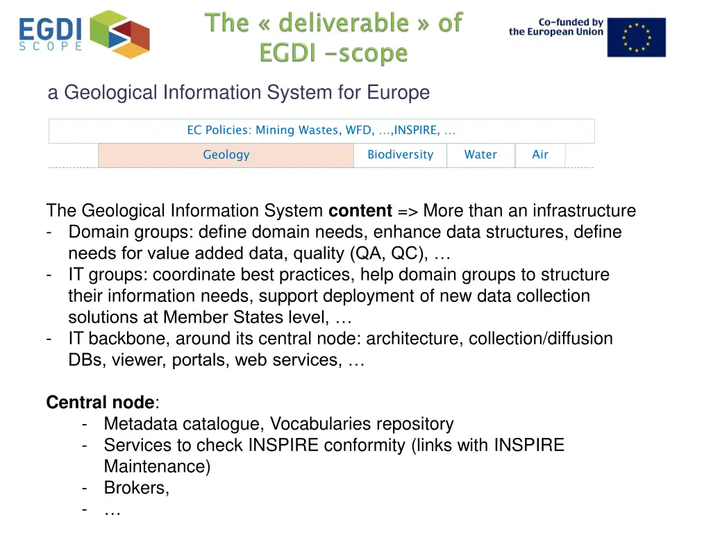 a geological information system for europe 3