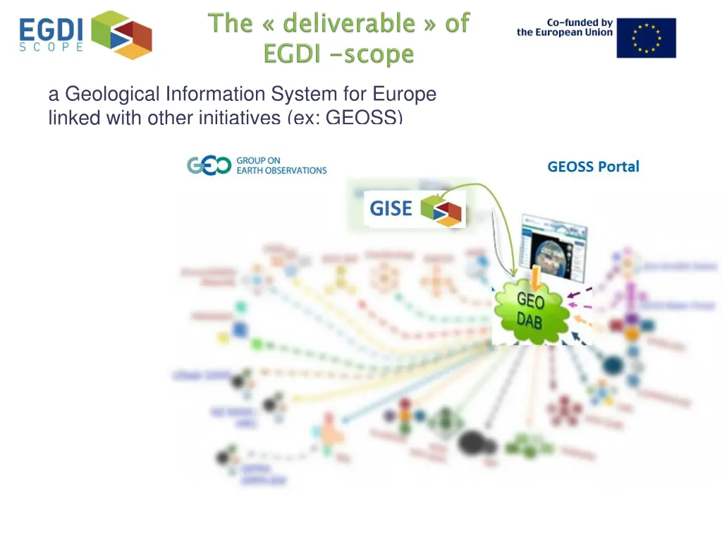 a geological information system for europe linked 1