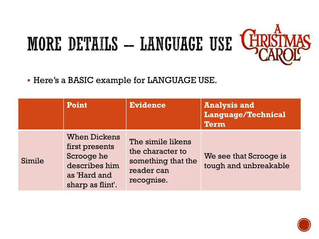 more details language use