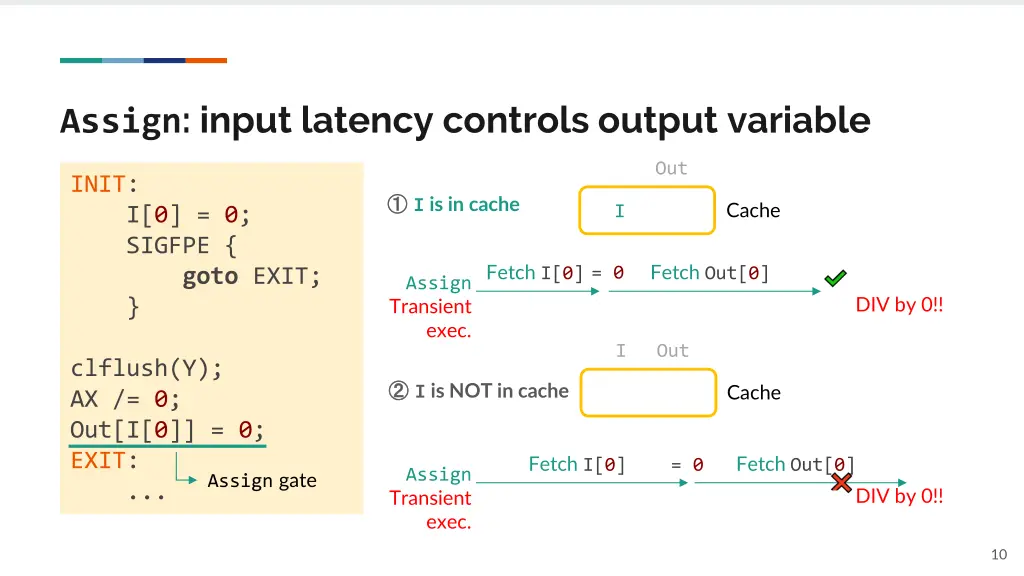 assign input latency controls output variable